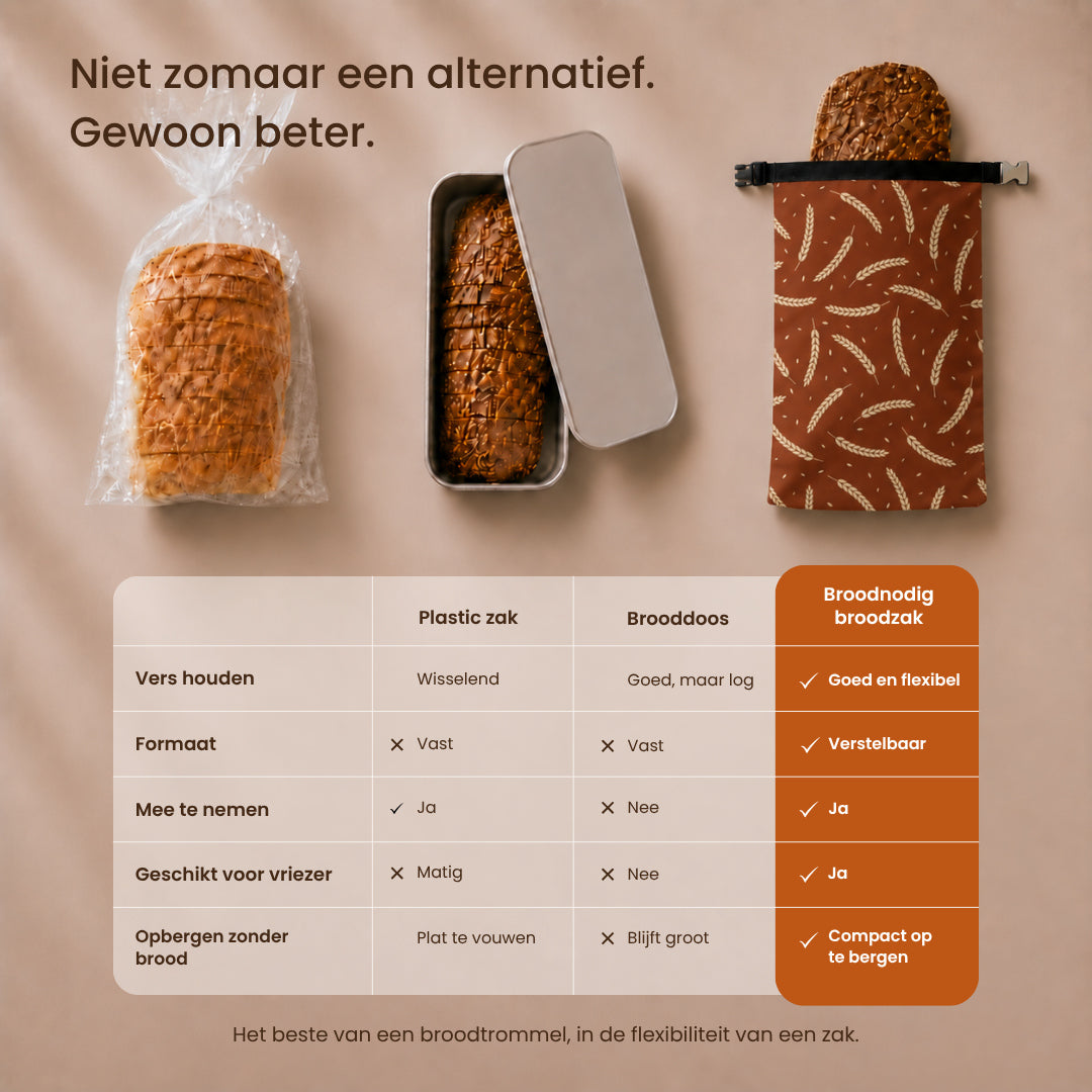 
                  
                    Wiederverwendbarer Brotbeutel – Moosernte
                  
                