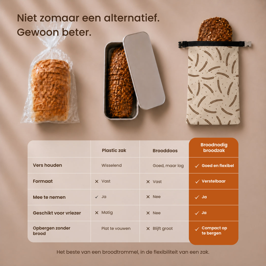 
                  
                    Wiederverwendbarer Brotbeutel – Moosernte
                  
                
